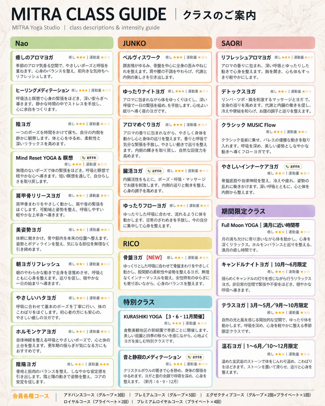 YOGA MENU